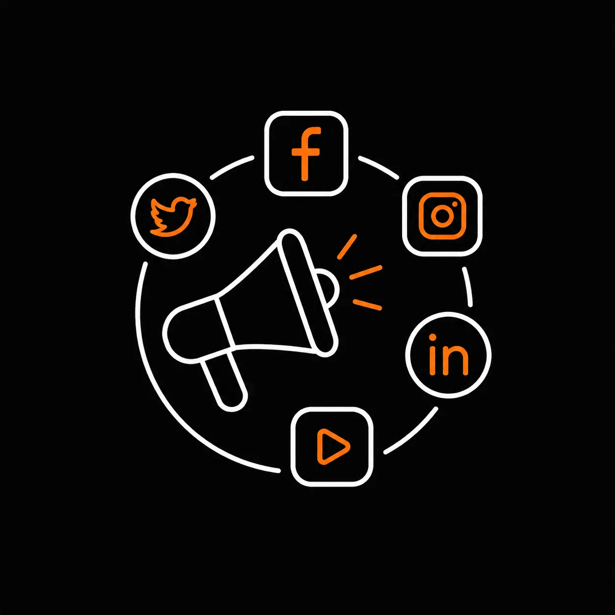Social media marketing icon featuring a megaphone surrounded by Facebook, Instagram, LinkedIn, Twitter, and video platform symbols.